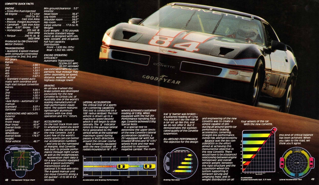 n_1984 Chevrolet Corvette Prestige Brochure-48-49.jpg